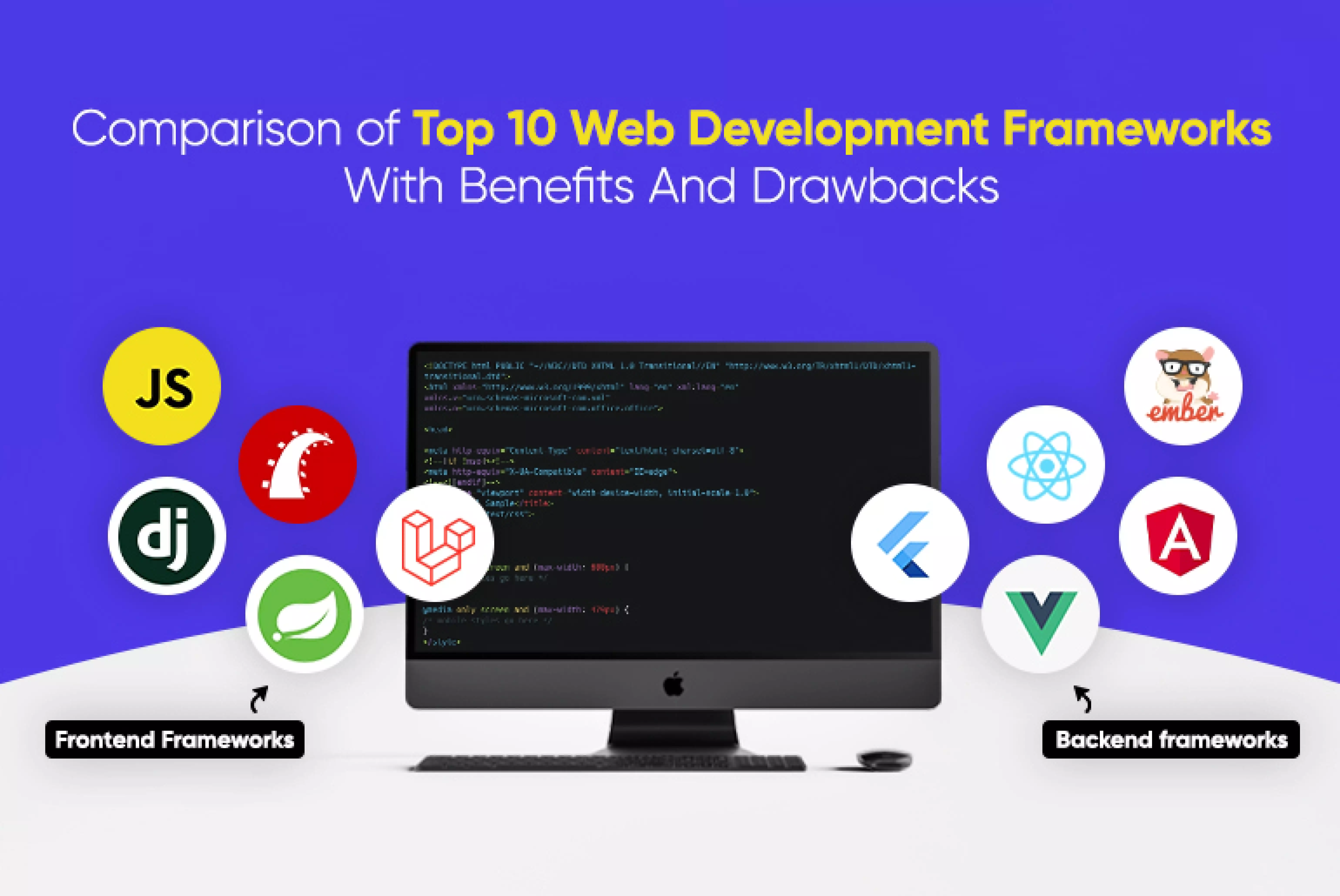 Comparison of Top 10 Web Frameworks With Benefits And Drawbacks_Thum